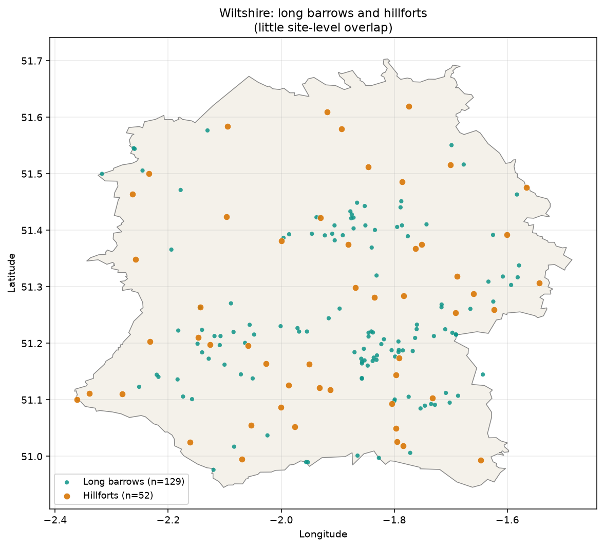 Figure 1. Wiltshire long barrows (teal) and hillforts (amber)